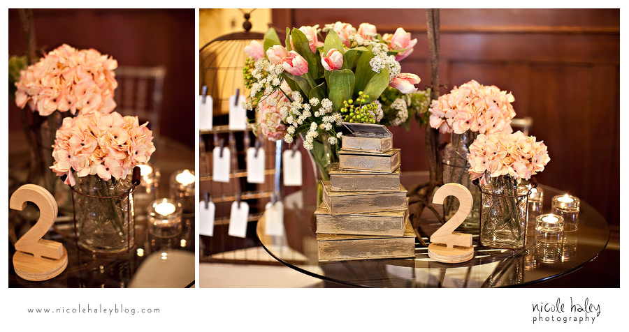 nicole haley photography | Events by I Candy I